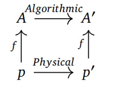 Image from the website