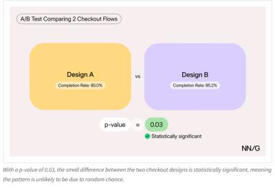 Image from the website