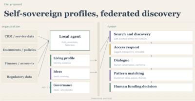 Image from the website