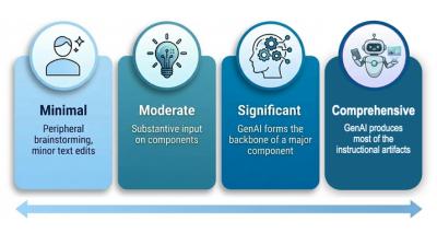 Image from the website