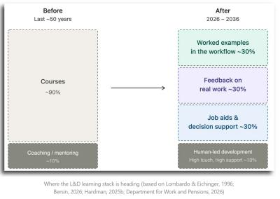 Image from the website