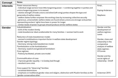 Image from the website