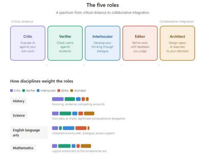 Image from the website