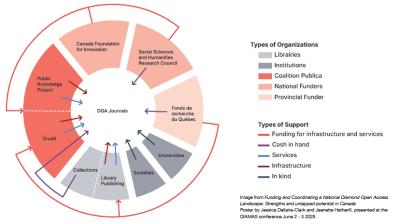 Image from the website