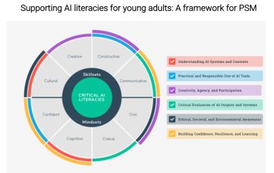 Image from the website