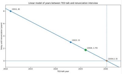 Image from the website