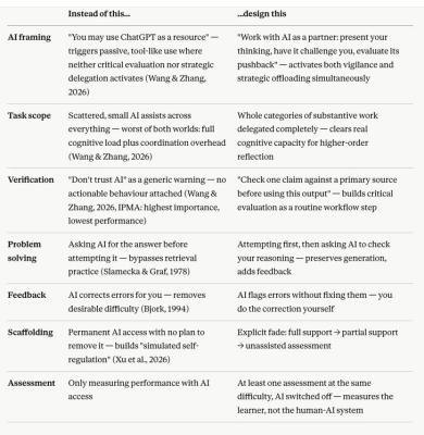 Image from the website