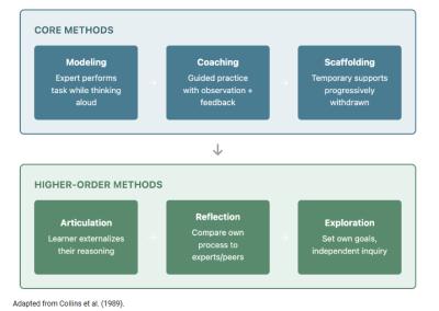 Image from the website