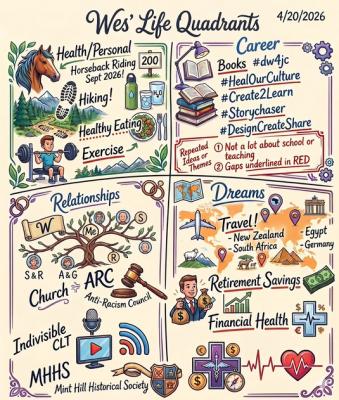 Image from the website