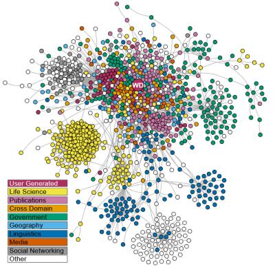 Image from the website