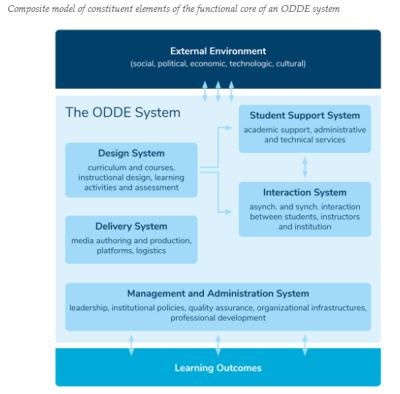 Image from the website
