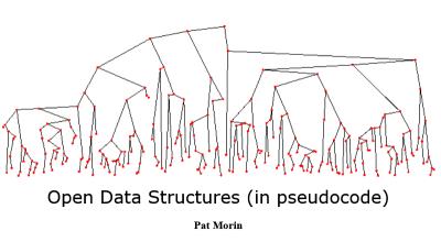 Image from the website