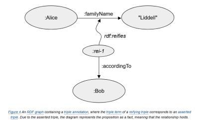 Image from the website