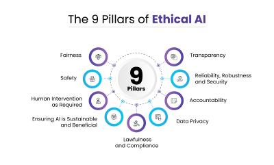 Image from the website