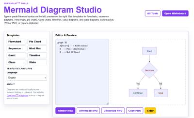 Image from the website