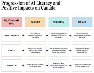 Image from the website