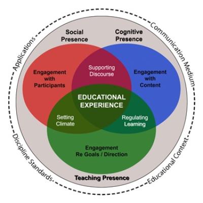 Image from the website