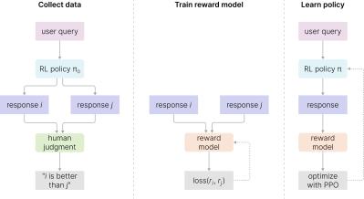 Image from the website