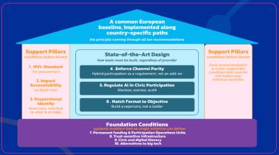 Image from the website