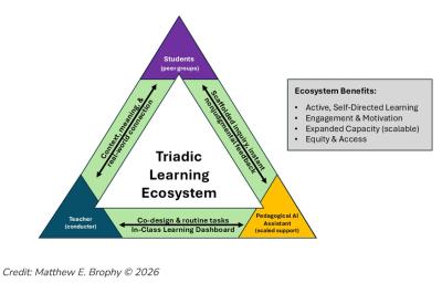 Image from the website
