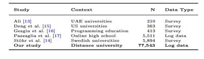 Image from the website