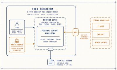 Image from the website