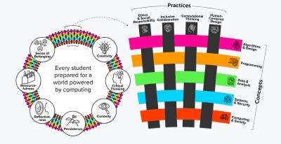 Image from the website