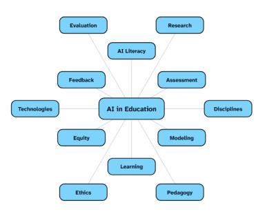Image from the website