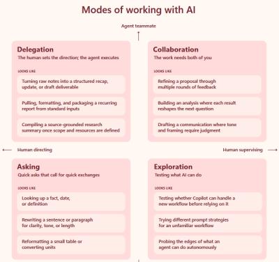 Image from the website