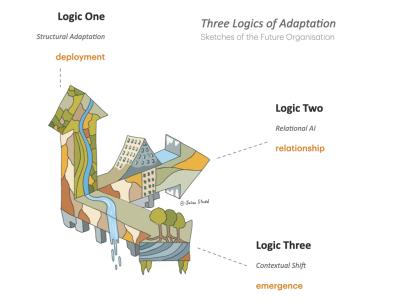 Image from the website