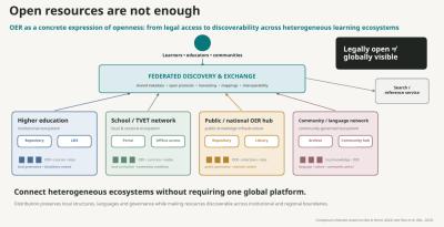 Image from the website