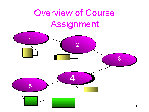 [you must be able to load graphics to view pictures.]