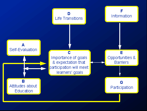 [you must be able to load graphics to view pictures.]